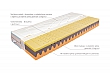 Matrace ASPE 1+1,Mabo