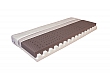 18 x 80 x 200 cm | 