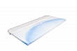80 x 200 cm | 
